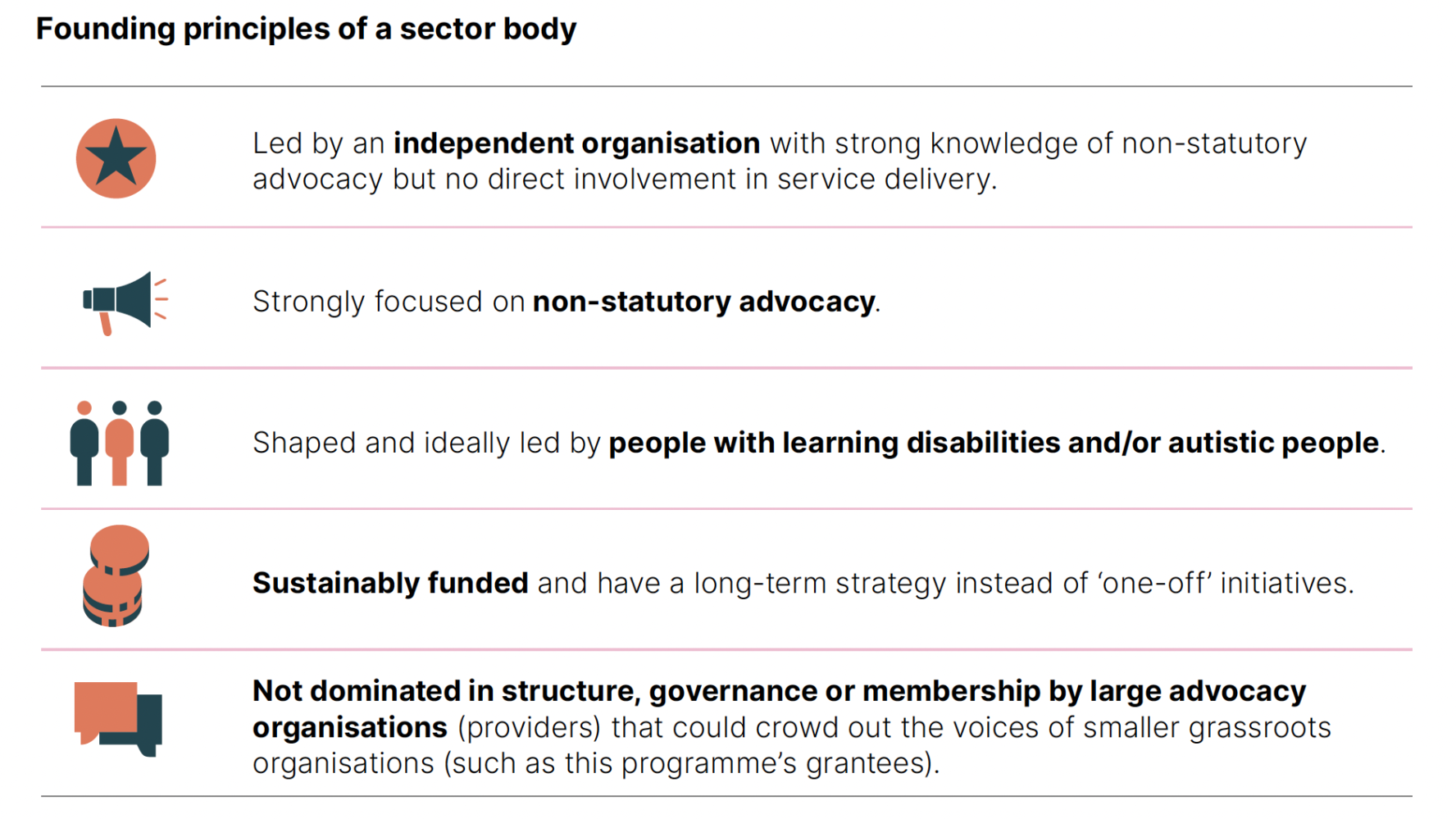 Founding principles of a sector body table.
